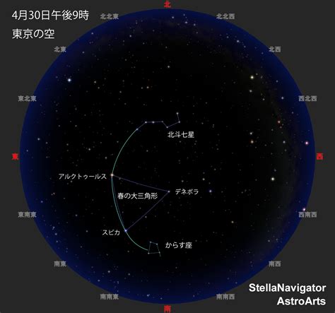 北斗七星 季節|春の星空観察は北斗七星から、春の大曲線・春。